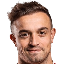 Xherdan Shaqiri